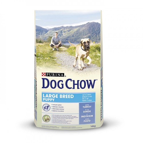 Dog Chow Puppy Large Breed-ćuretina